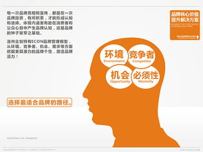 企業(yè)形象策劃 & 品牌整合設(shè)計機構(gòu) - 讓你的品牌照亮未來\n- 可選配圖 抽象圖標(biāo)或品牌符號，展示統(tǒng)一化的視覺元素，如交織的線條、顏色箭頭等\n- 公司名稱/Legal Status顯示責(zé)任主體（例如 XR睿象品牌設(shè)計）—下排標(biāo)注日期和分類建議的設(shè)計職務(wù)身份\n\n---\n\n**第二頁 公司概況及價值觀陳述**\n- 簡史刻畫 